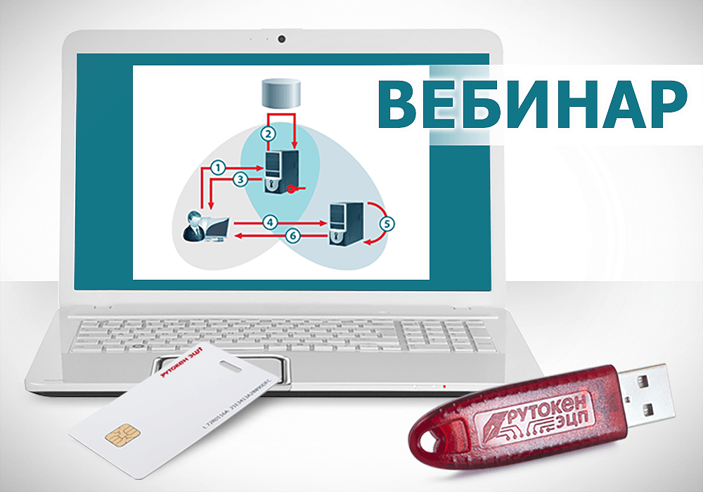 Компания «Актив» приглашает на вебинар «Roadmap внедрения инфраструктуры открытых ключей в корпоративных сетях»