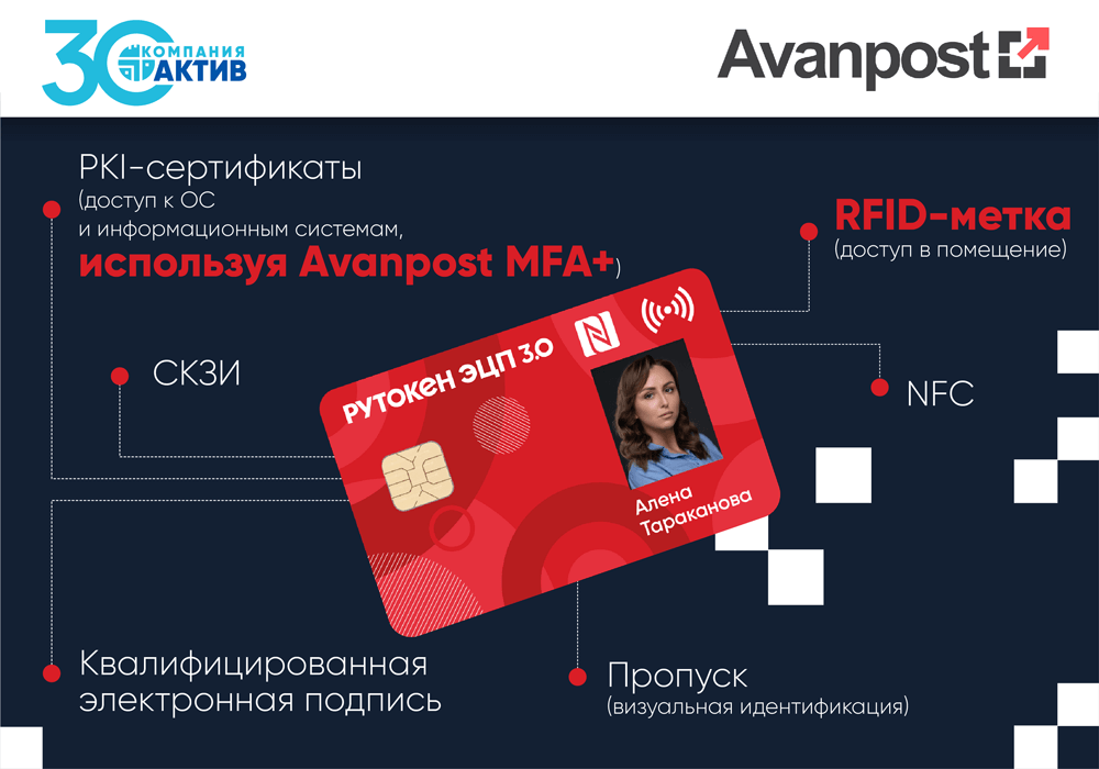 Универсальная смарт-карта Рутокен для Avanpost MFA+ и работы со СКУД